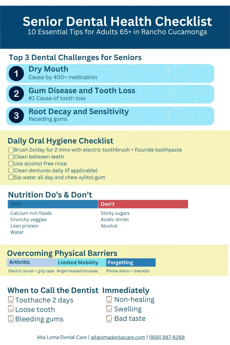 Senior Dental Health Checklist