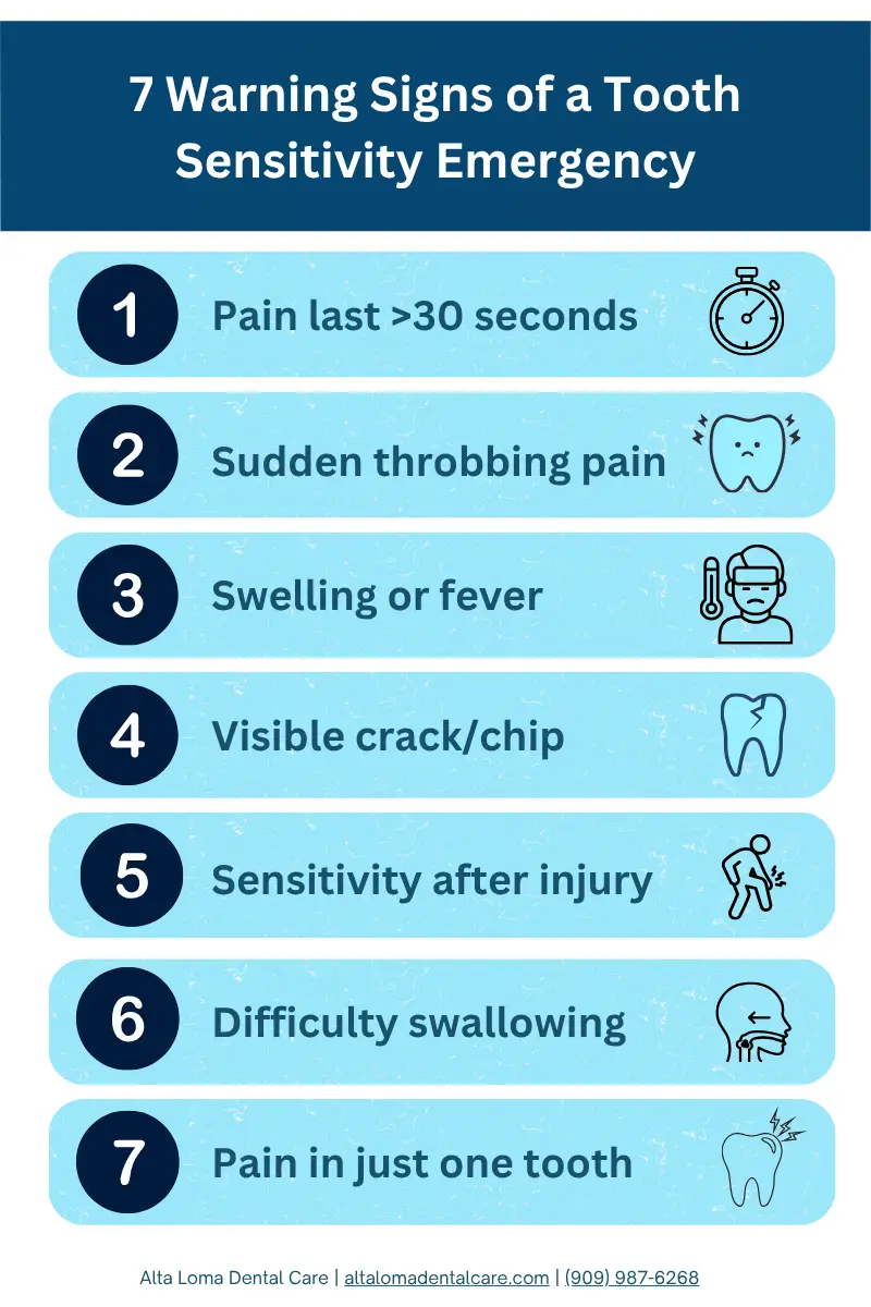 7 Warning Signs of a tooth sentivity emergency